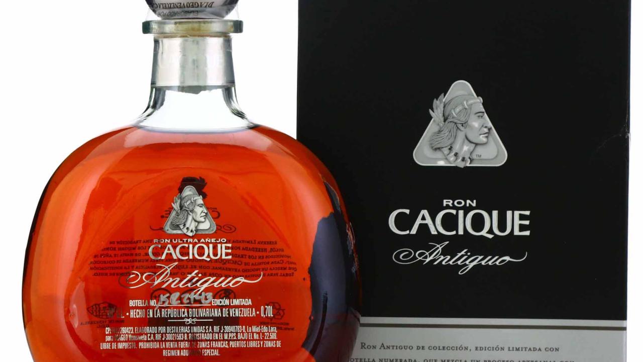 Cacique Antiguo Rum 40% カシケ ラム酒 アンティーク Cacique Antiguo Rum 40% カシケ ラム酒 アンティーク