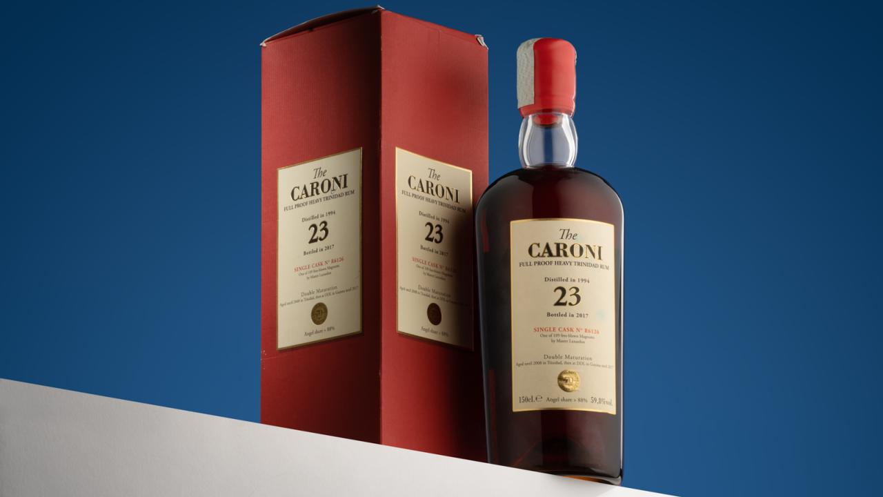 March 2023 Auction