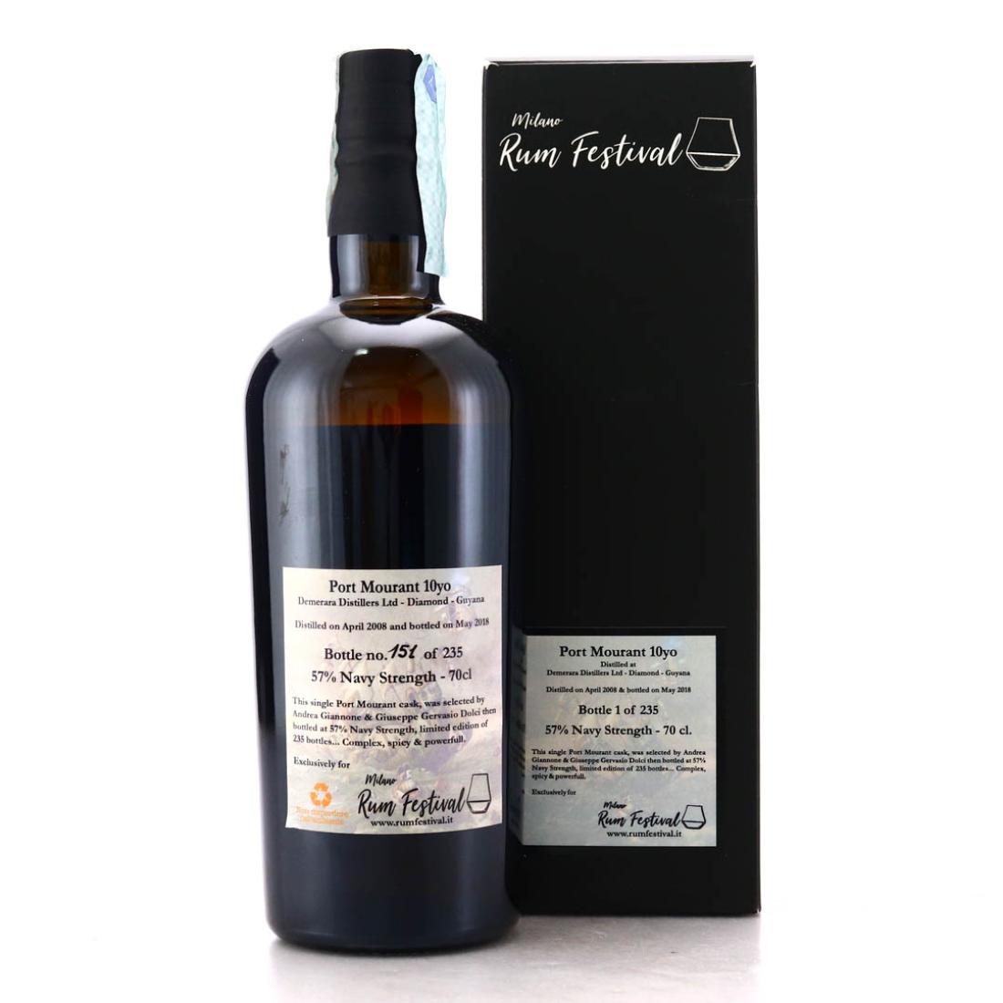 Image for Port Mourant 2008 Milano Rum Festival 10 Year Old Image for Port Mourant 2008 Milano Rum Festival 10 Year Old