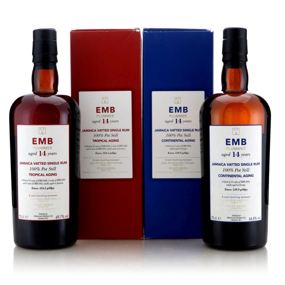 Image for Monymusk EMB Tropical vs Continental Aging Box Set