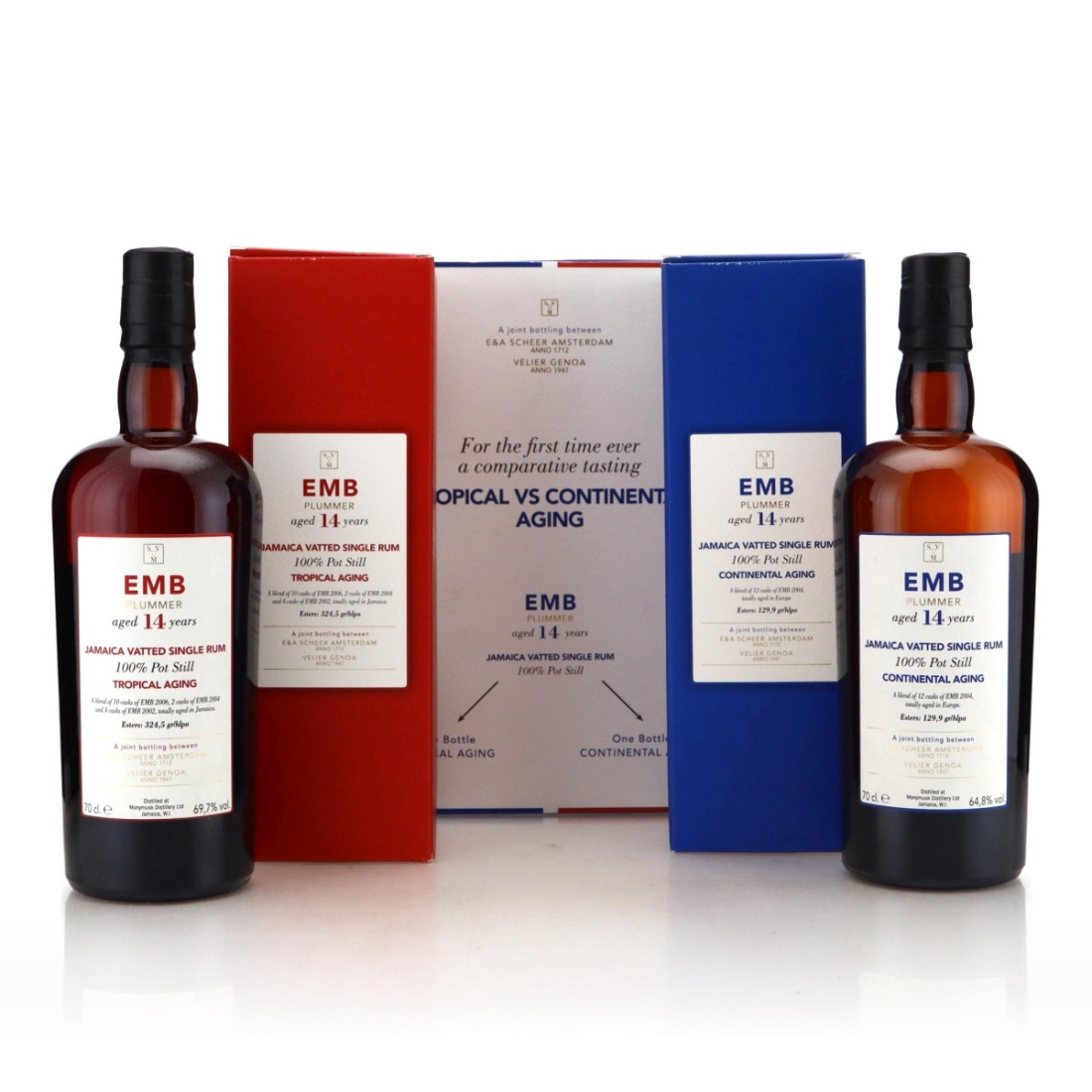 Image for Monymusk EMB Tropical vs Continental Aging Box Set