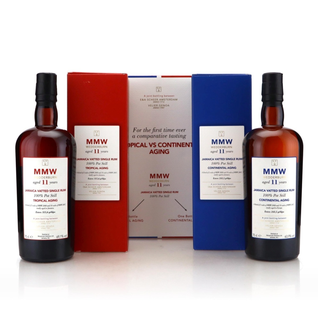 Image for Monymusk MMW Tropical vs Continental Aging Box Set
