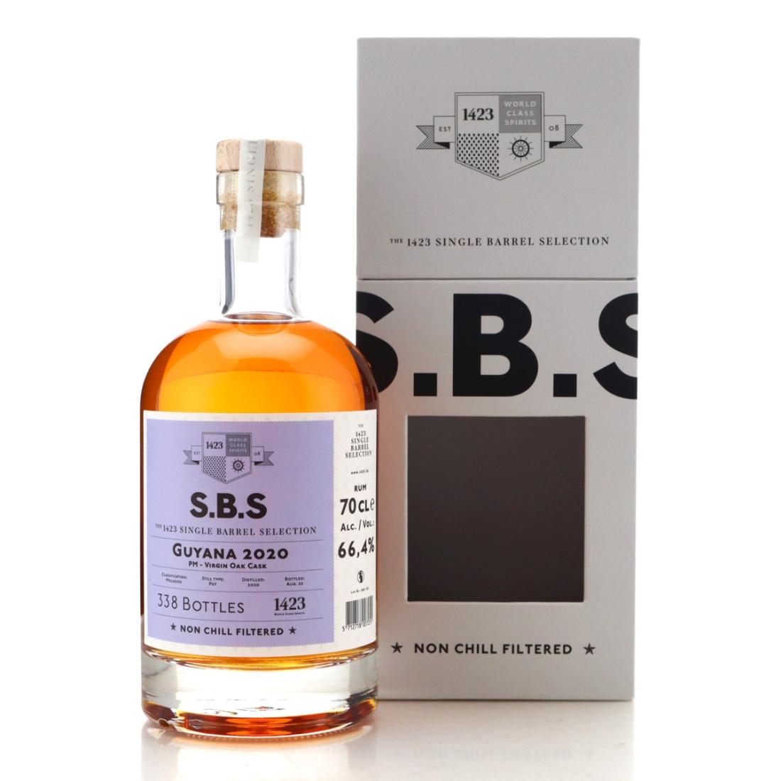 Image for Guyana PM 2020 S.B.S