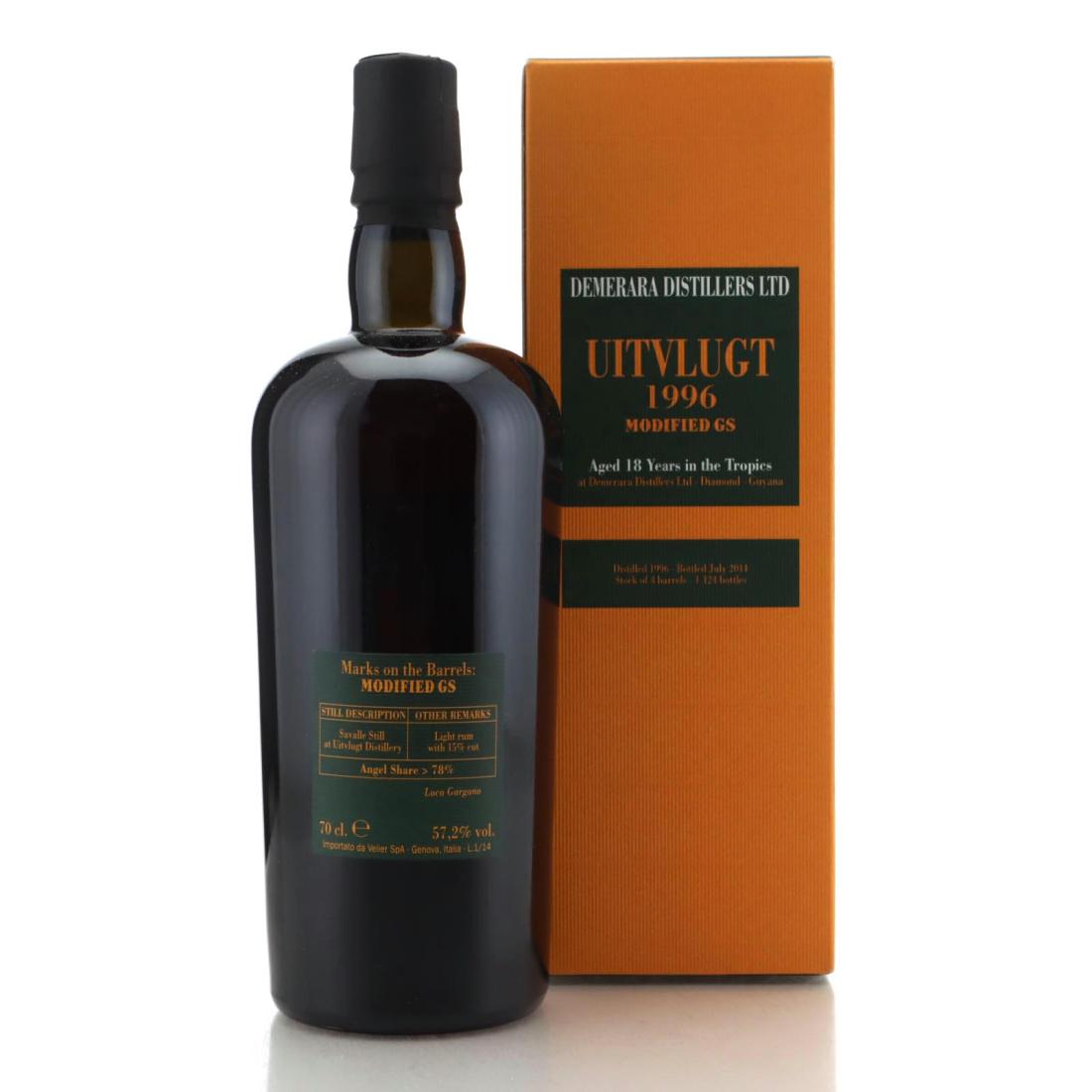 Image for Uitvlugt 1996 Modified GS 18 Year Old