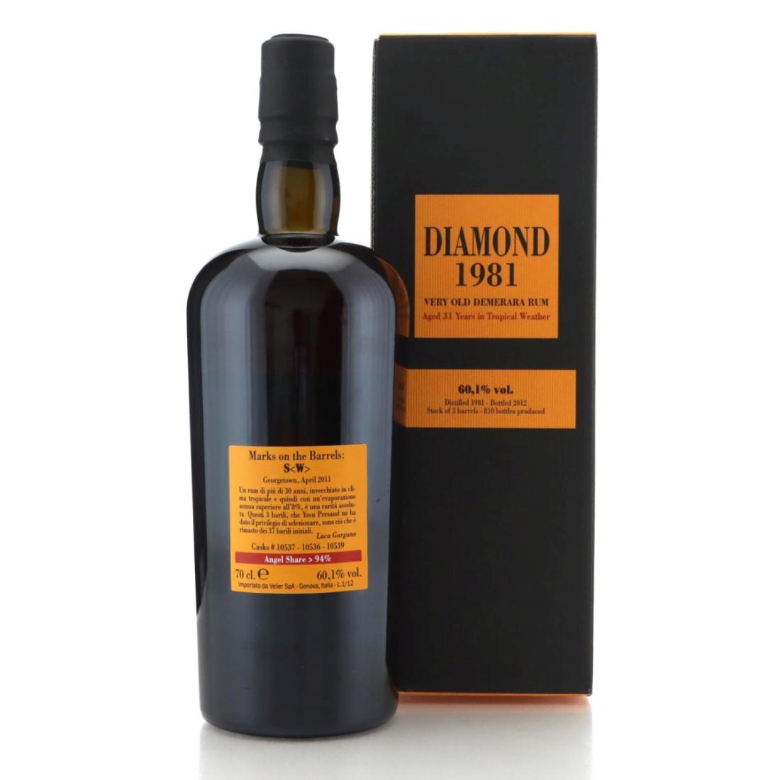 Image for Diamond S<W> 1981 31 Year Old