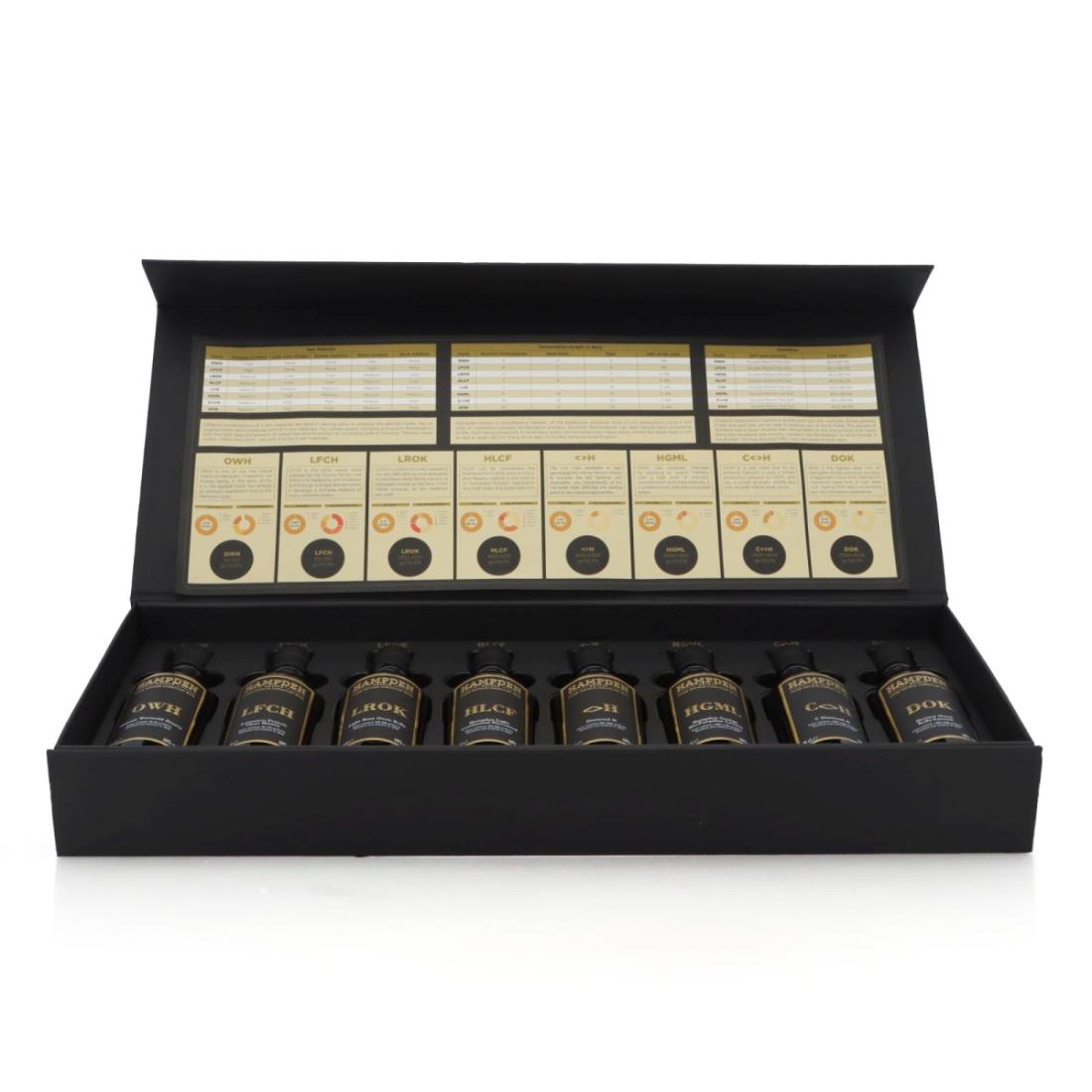 Image for Hampden Estate The 8 Marks Collection Box Set