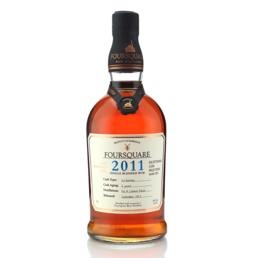 Image for Foursquare 2011 12 Year Old