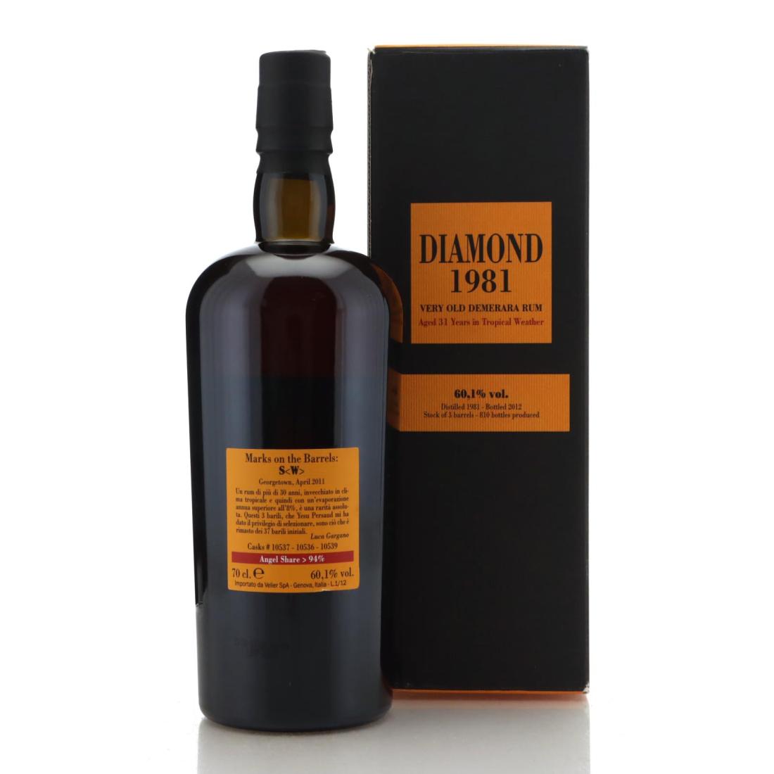 Image for Diamond S<W> 1981 31 Year Old