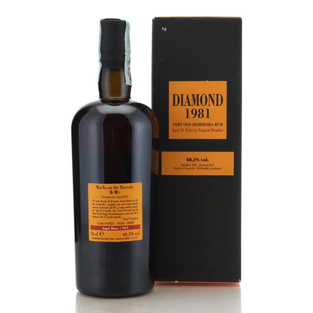 Image for Diamond S<W> 1981 31 Year Old