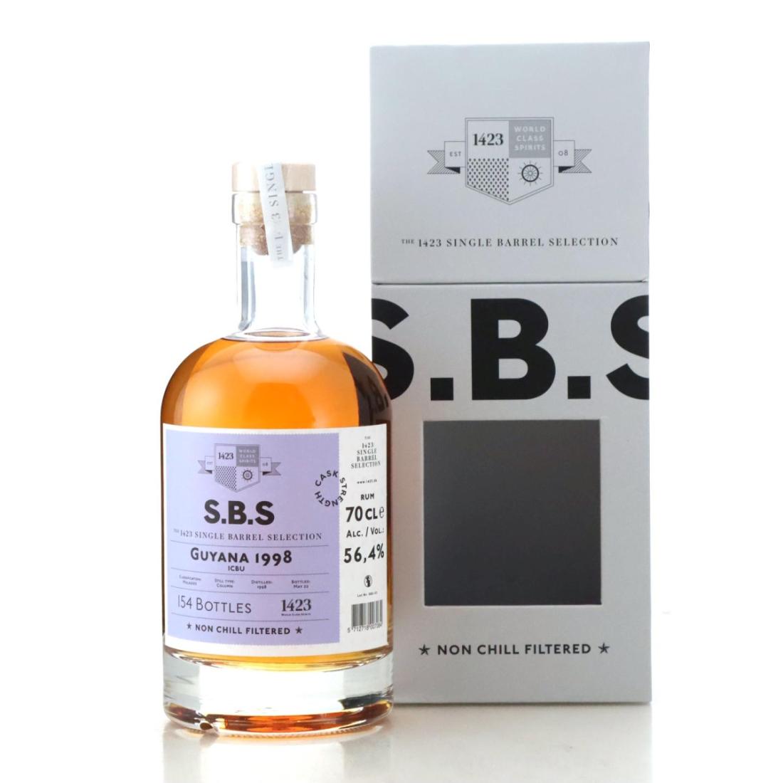 Image for Guyana ICBU 1998 The 1423 SBS