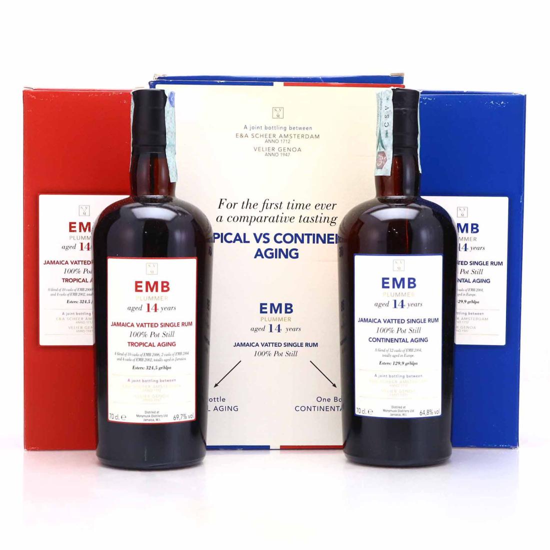 Image for Monymusk EMB Tropical vs Continental Aging Box Set