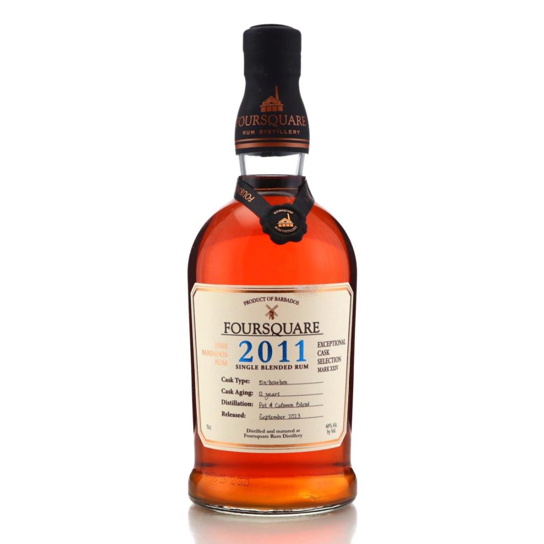 Image for Foursquare 2011 12 Year Old