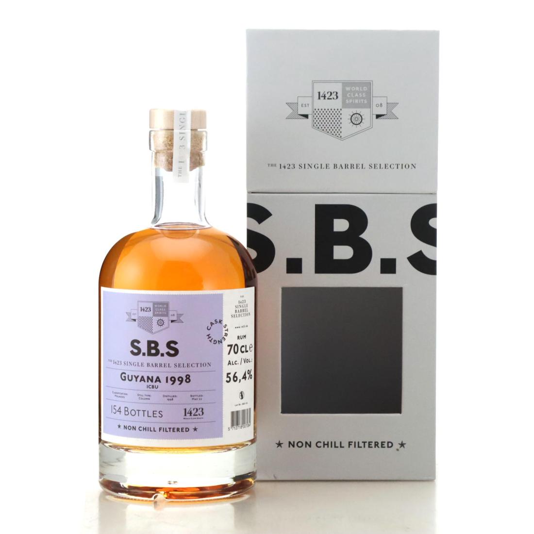 Image for Guyana ICBU 1998 S.BS.