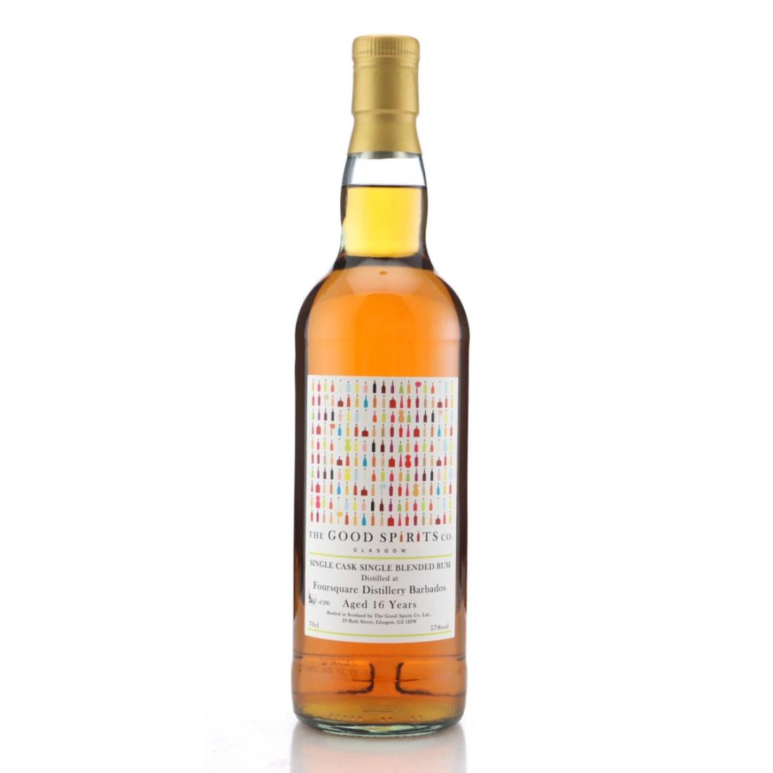 Foursquare 16 Year Old