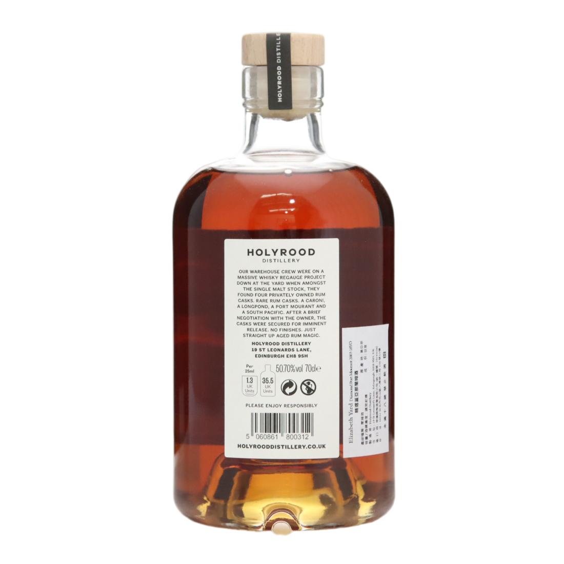 Caroni 1997 Elizabeth Yard 24 Year Old