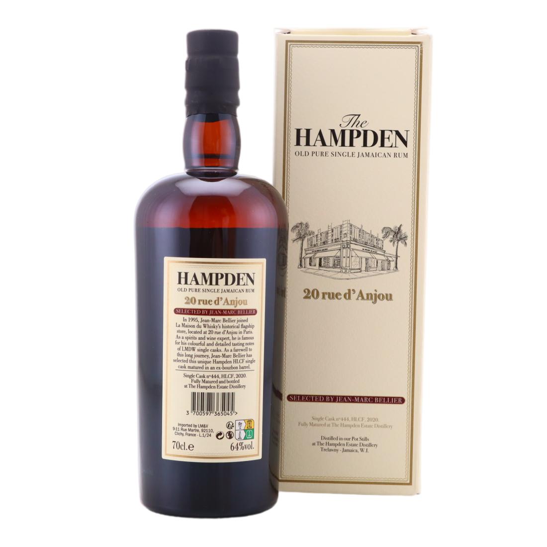 Hampden Estate HLCF 2020 20 Rue d'Anjou