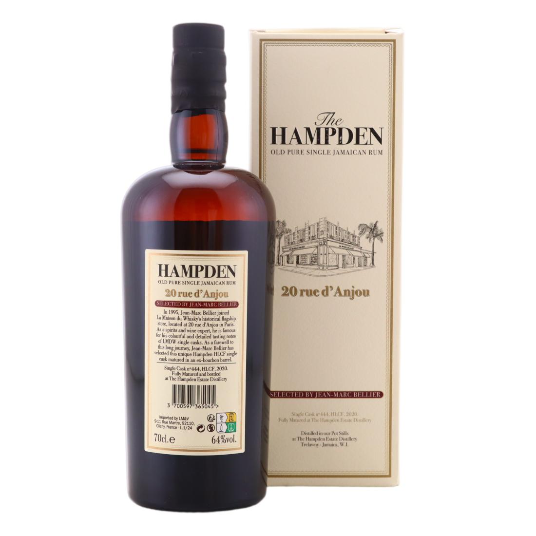 Hampden Estate HLCF 2020 20 Rue d'Anjou