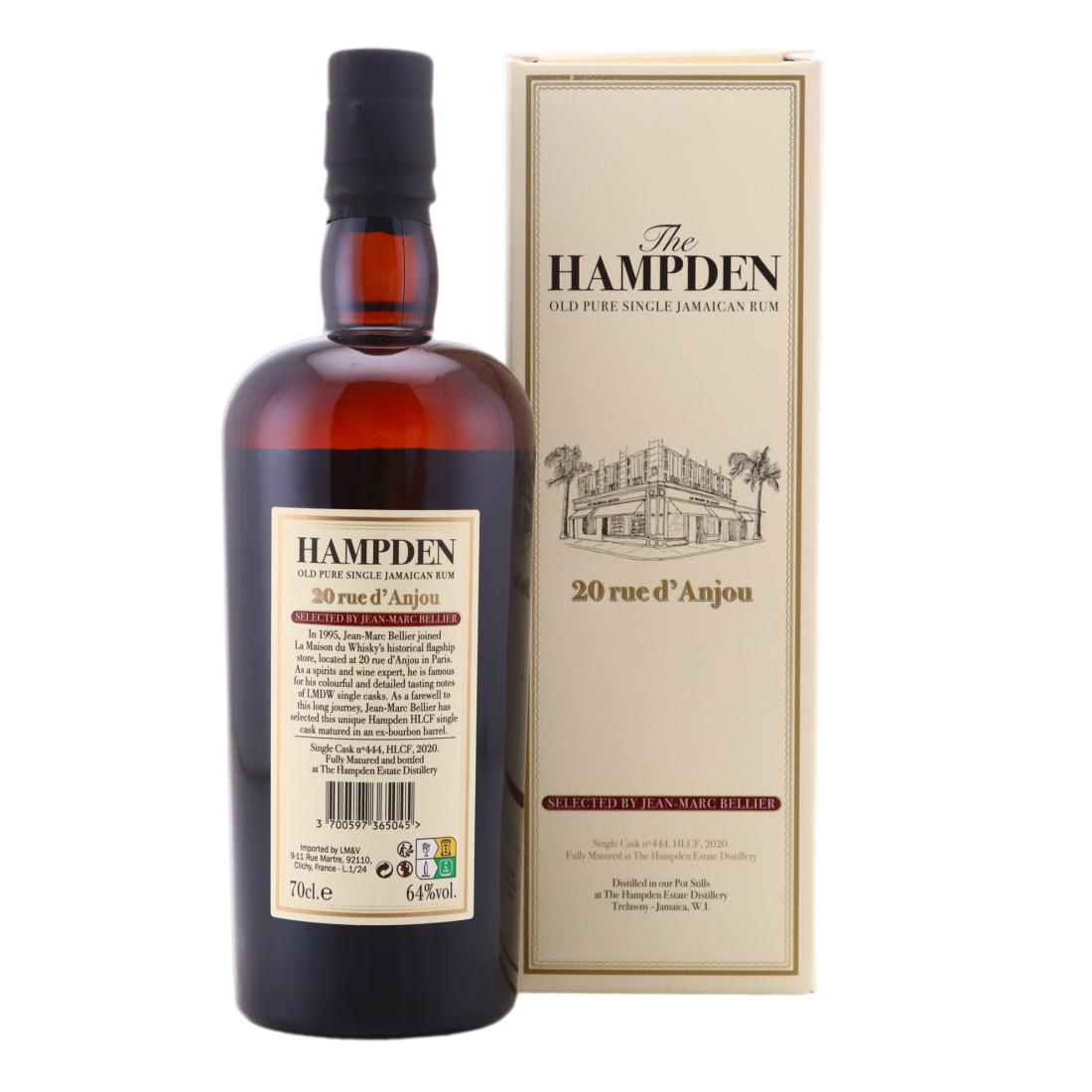 Hampden Estate HLCF 2020 20 Rue d'Anjou