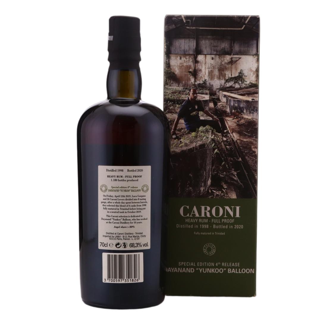 Caroni 1998 Full Proof Heavy - Dayanand 'Yunkoo' Balloon