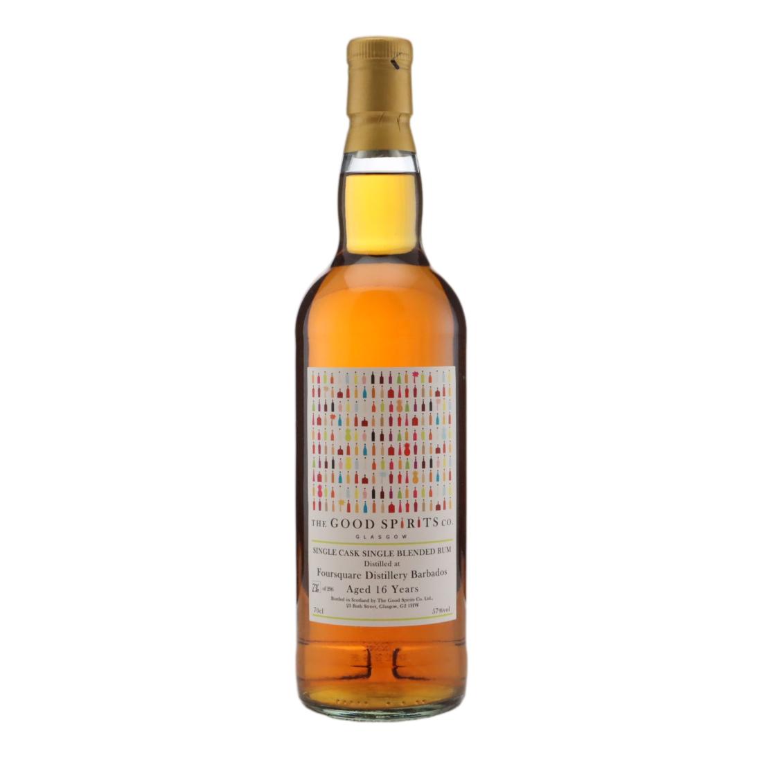 Foursquare 16 Year Old