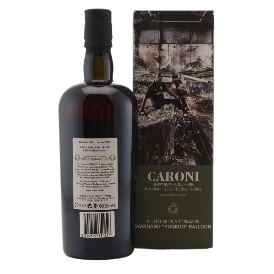 Caroni 1998 Full Proof Heavy - Dayanand 'Yunkoo' Balloon