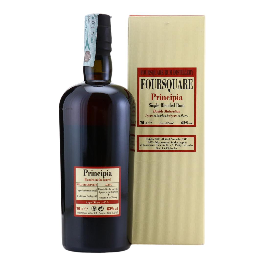 Foursquare 2008 Principia