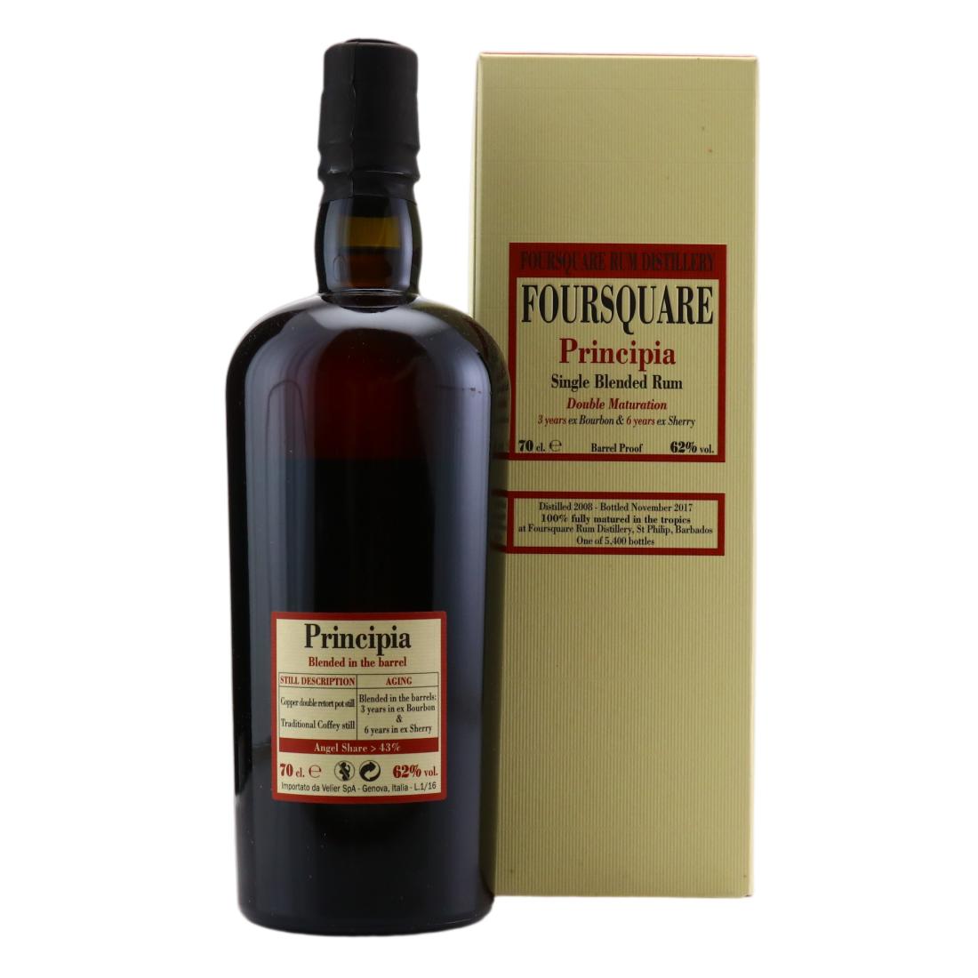 Foursquare 2008 Principia