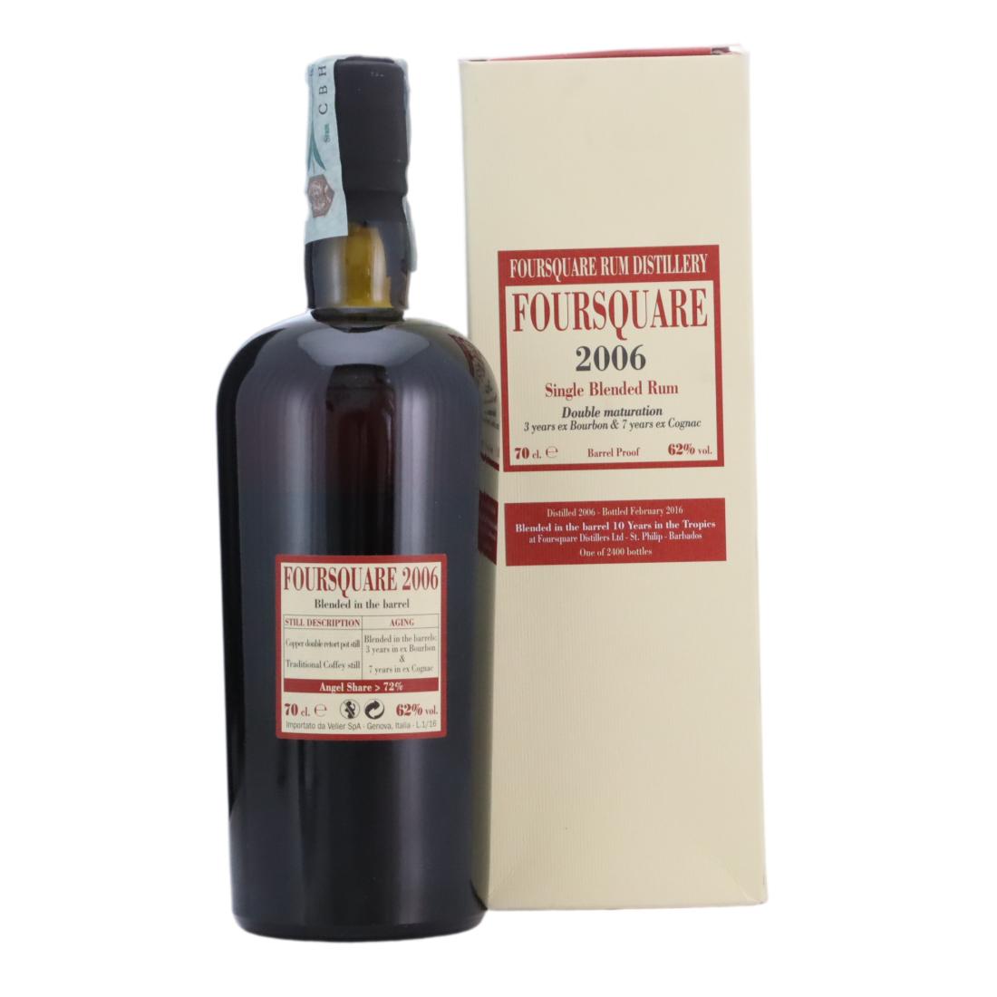 Foursquare 2006 10 Year Old