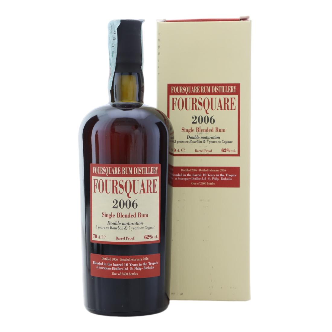 Foursquare 2006 10 Year Old