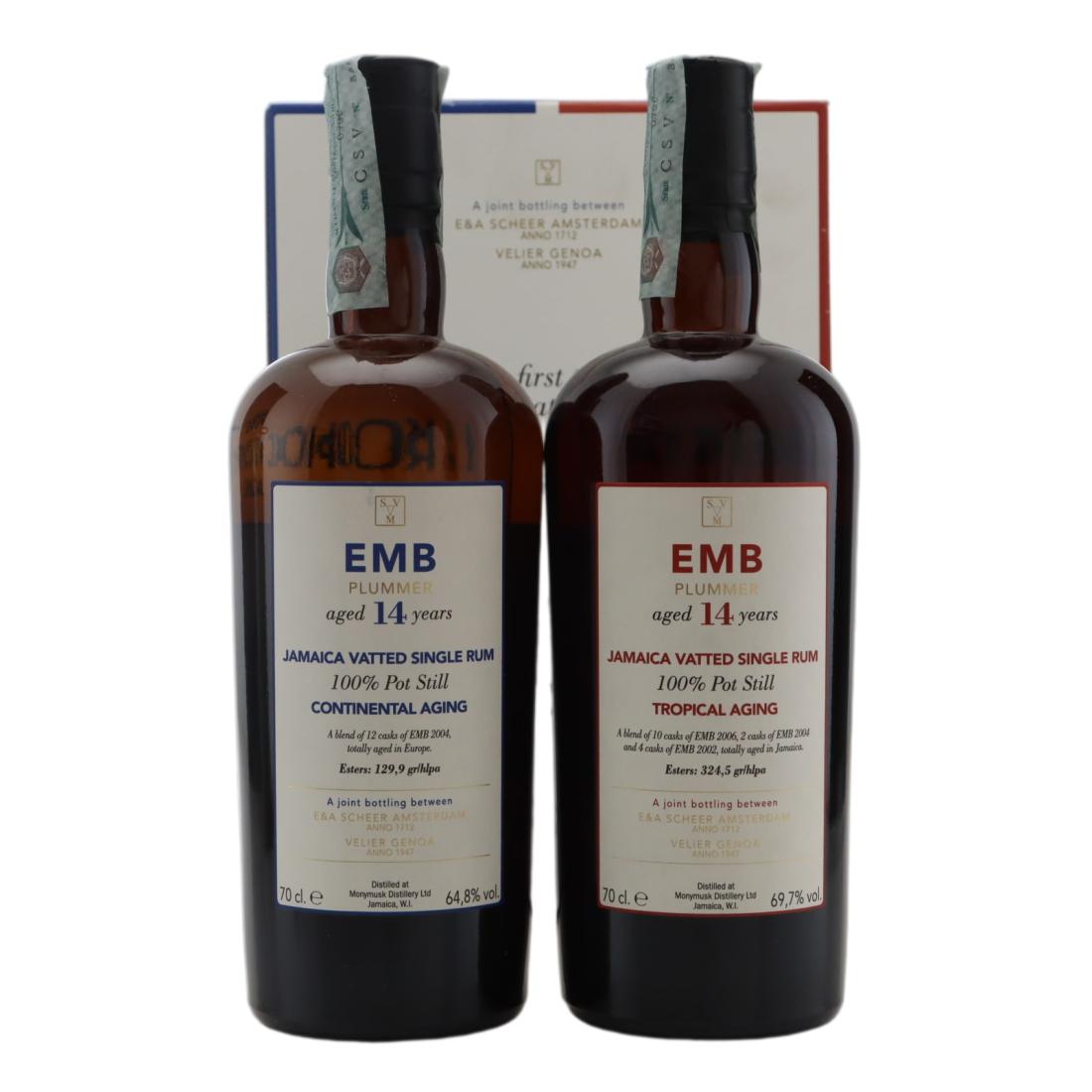 Monymusk EMB Tropical vs Continental Aging Box Set
