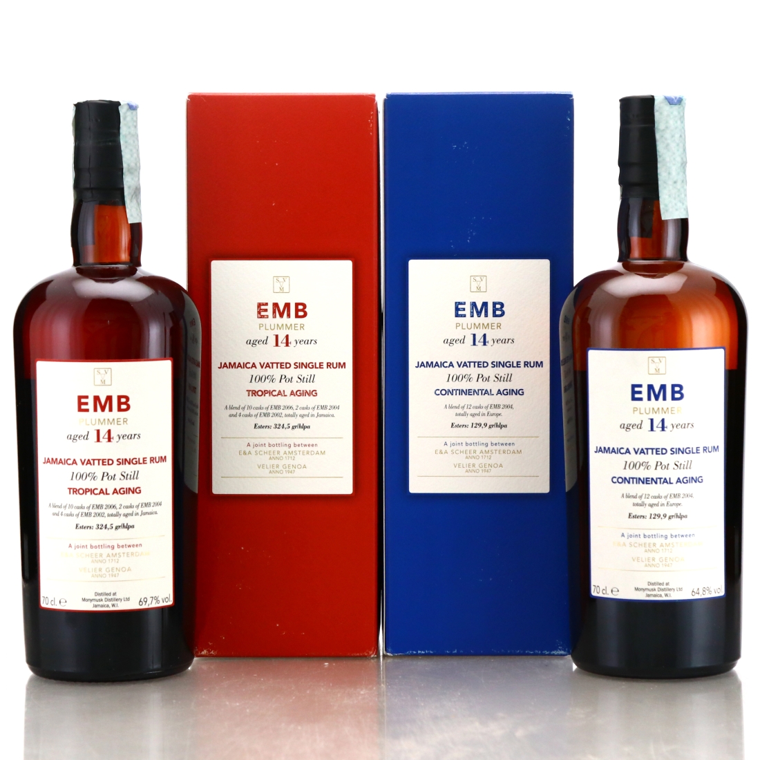 Monymusk MMW Velier Tropical vs Continental Aging 2 x 70cl / E&A Scheer