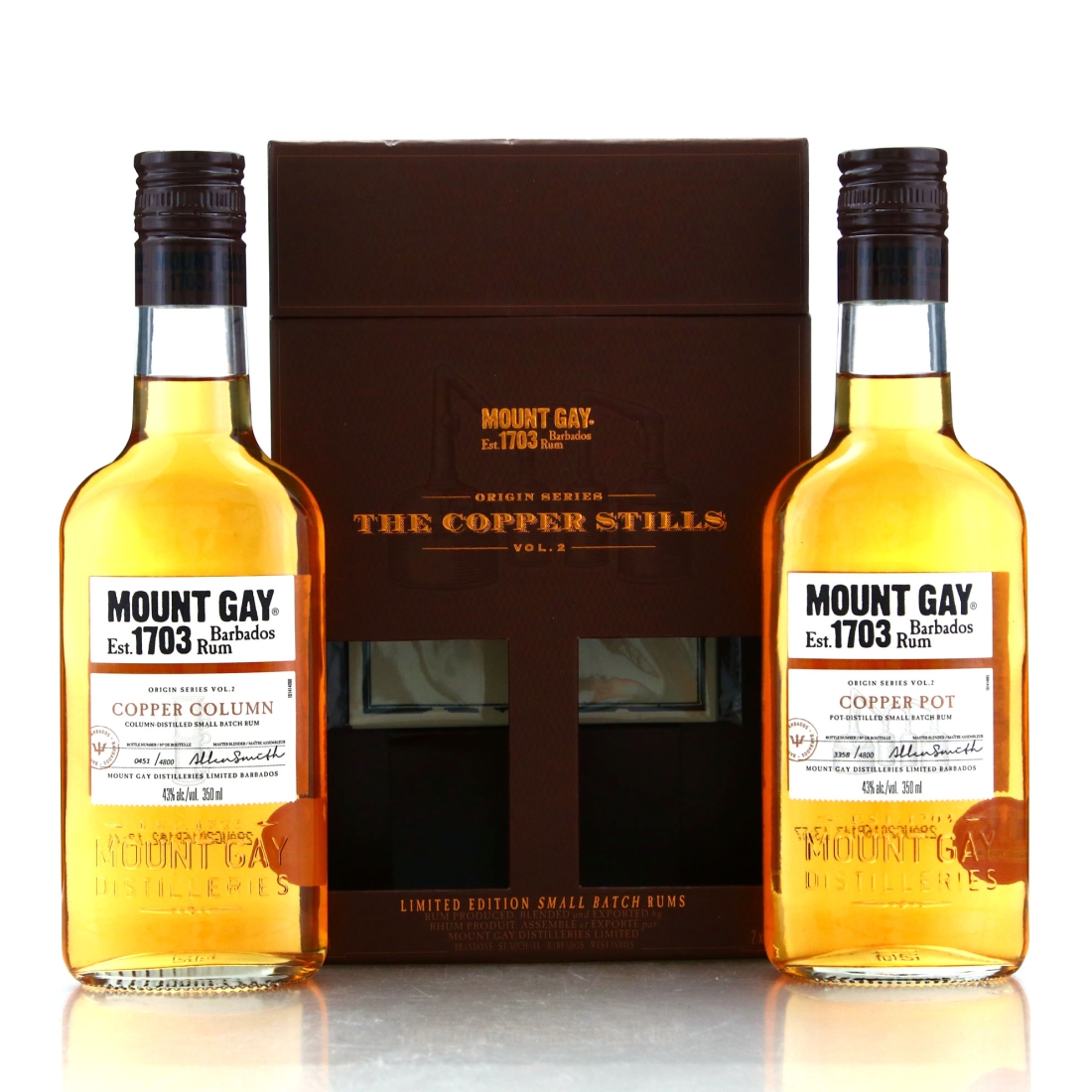 Mount Gay The Copper Stills Volume 2 Gift Pack