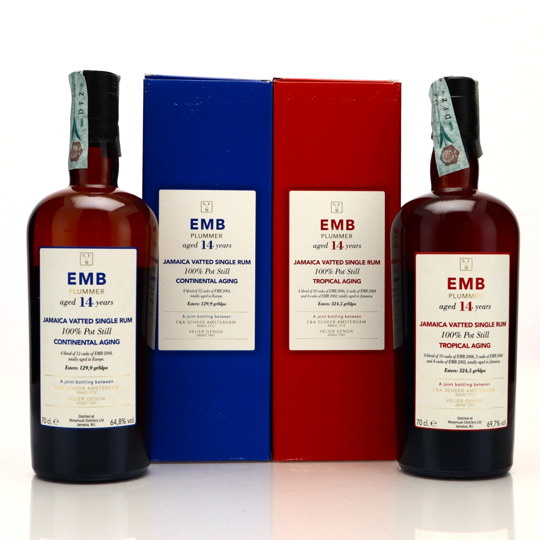 Monymusk EMB Velier Tropical vs Continental Aging 2 x 70cl / E&A Scheer