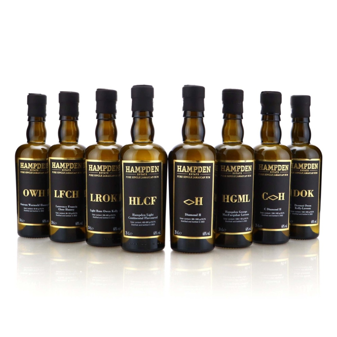 Image for Hampden Estate The 8 Marks Collection